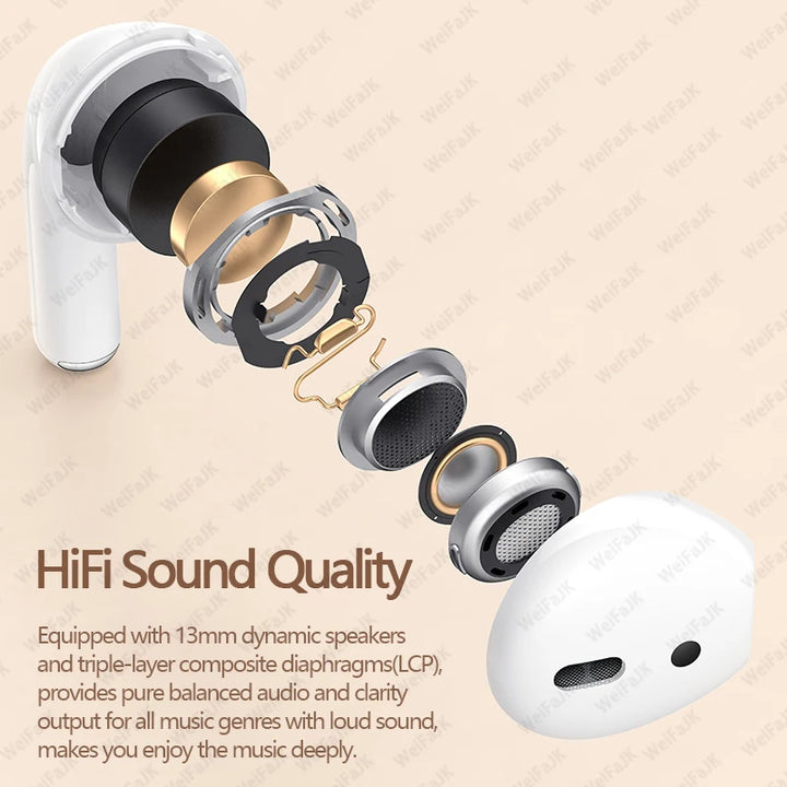 Pro 6 TWS Bluetooth Earbuds - Stereo Sound & Charging Case